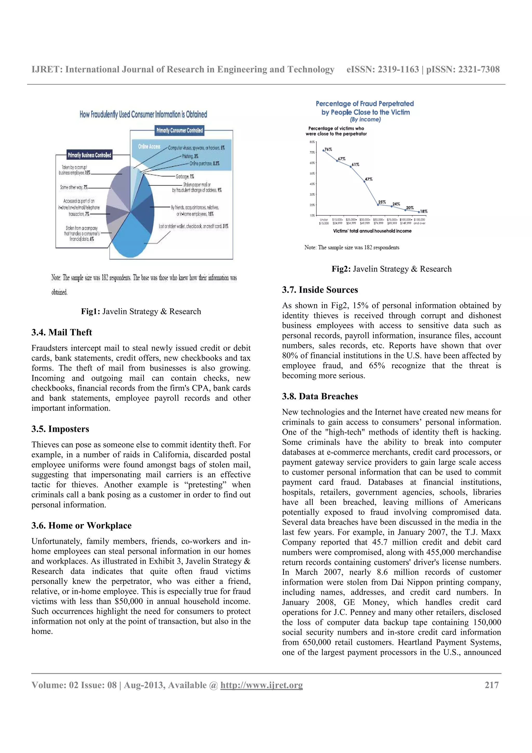 IJRET: International Journal of Research in Engineering and Technology eISSN: 2319-1163 | pISSN: 2321-7308
__________________________________________________________________________________________
Volume: 02 Issue: 08 | Aug-2013, Available @ http://www.ijret.org 217
Fig1: Javelin Strategy & Research
3.4. Mail Theft
Fraudsters intercept mail to steal newly issued credit or debit
cards, bank statements, credit offers, new checkbooks and tax
forms. The theft of mail from businesses is also growing.
Incoming and outgoing mail can contain checks, new
checkbooks, financial records from the firm's CPA, bank cards
and bank statements, employee payroll records and other
important information.
3.5. Imposters
Thieves can pose as someone else to commit identity theft. For
example, in a number of raids in California, discarded postal
employee uniforms were found amongst bags of stolen mail,
suggesting that impersonating mail carriers is an effective
tactic for thieves. Another example is “pretesting” when
criminals call a bank posing as a customer in order to find out
personal information.
3.6. Home or Workplace
Unfortunately, family members, friends, co-workers and in-
home employees can steal personal information in our homes
and workplaces. As illustrated in Exhibit 3, Javelin Strategy &
Research data indicates that quite often fraud victims
personally knew the perpetrator, who was either a friend,
relative, or in-home employee. This is especially true for fraud
victims with less than $50,000 in annual household income.
Such occurrences highlight the need for consumers to protect
information not only at the point of transaction, but also in the
home.
Fig2: Javelin Strategy & Research
3.7. Inside Sources
As shown in Fig2, 15% of personal information obtained by
identity thieves is received through corrupt and dishonest
business employees with access to sensitive data such as
personal records, payroll information, insurance files, account
numbers, sales records, etc. Reports have shown that over
80% of financial institutions in the U.S. have been affected by
employee fraud, and 65% recognize that the threat is
becoming more serious.
3.8. Data Breaches
New technologies and the Internet have created new means for
criminals to gain access to consumers’ personal information.
One of the "high-tech" methods of identity theft is hacking.
Some criminals have the ability to break into computer
databases at e-commerce merchants, credit card processors, or
payment gateway service providers to gain large scale access
to customer personal information that can be used to commit
payment card fraud. Databases at financial institutions,
hospitals, retailers, government agencies, schools, libraries
have all been breached, leaving millions of Americans
potentially exposed to fraud involving compromised data.
Several data breaches have been discussed in the media in the
last few years. For example, in January 2007, the T.J. Maxx
Company reported that 45.7 million credit and debit card
numbers were compromised, along with 455,000 merchandise
return records containing customers' driver's license numbers.
In March 2007, nearly 8.6 million records of customer
information were stolen from Dai Nippon printing company,
including names, addresses, and credit card numbers. In
January 2008, GE Money, which handles credit card
operations for J.C. Penney and many other retailers, disclosed
the loss of computer data backup tape containing 150,000
social security numbers and in-store credit card information
from 650,000 retail customers. Heartland Payment Systems,
one of the largest payment processors in the U.S., announced
 
