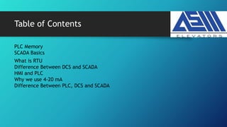 Table of Contents
What is RTU
Difference Between DCS and SCADA
HMI and PLC
Why we use 4-20 mA
Difference Between PLC, DCS and SCADA
PLC Memory
SCADA Basics
 