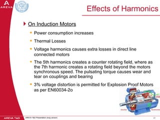 An Overview Of Power Quality | PPT