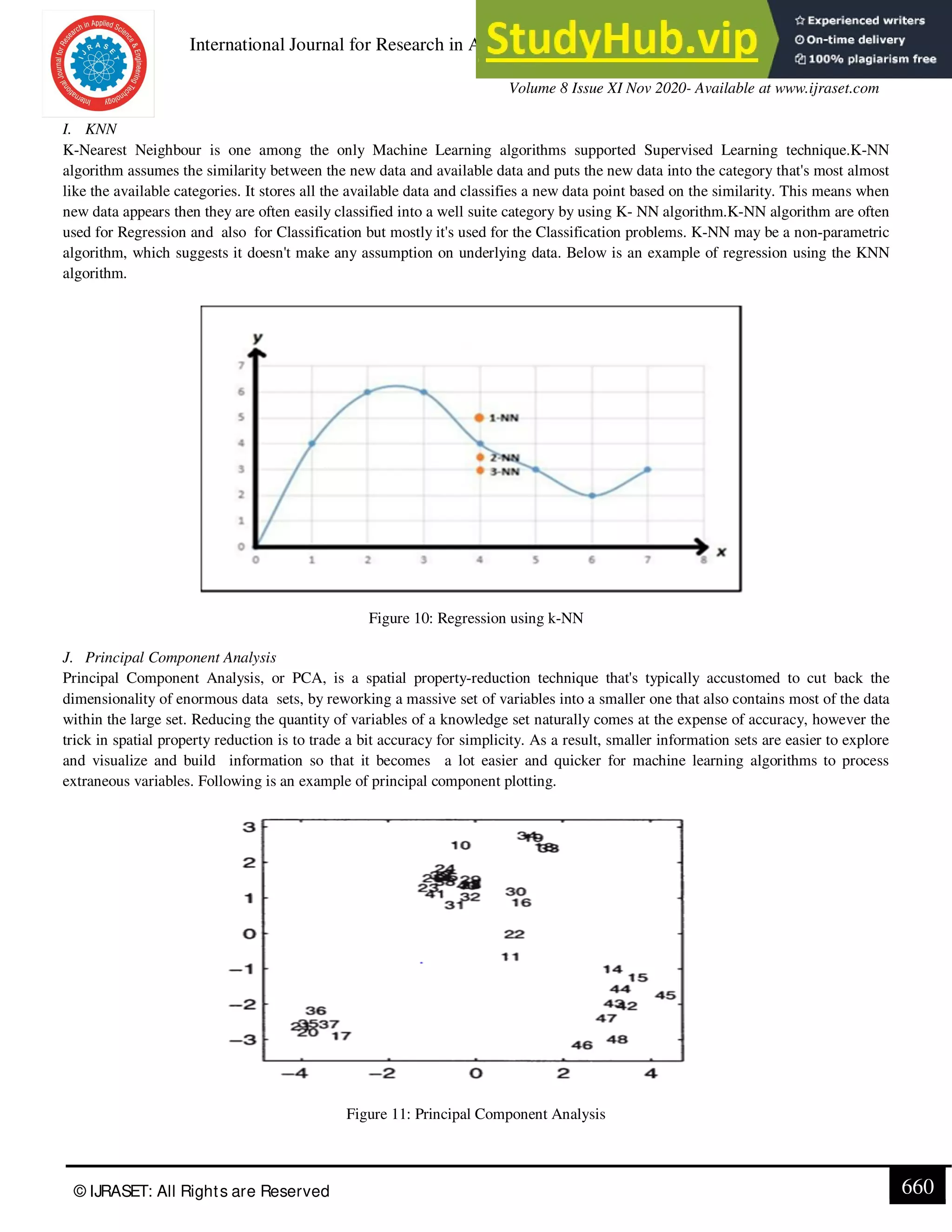 International Journal for Research in Applied Science & Engineering Technology (IJRASET)
ISSN: 2321-9653; IC Value: 45.98; SJ Impact Factor: 7.429
Volume 8 Issue XI Nov 2020- Available at www.ijraset.com
© IJRASET: All Rights are Reserved 660
I. KNN
K-Nearest Neighbour is one among the only Machine Learning algorithms supported Supervised Learning technique.K-NN
algorithm assumes the similarity between the new data and available data and puts the new data into the category that's most almost
like the available categories. It stores all the available data and classifies a new data point based on the similarity. This means when
new data appears then they are often easily classified into a well suite category by using K- NN algorithm.K-NN algorithm are often
used for Regression and also for Classification but mostly it's used for the Classification problems. K-NN may be a non-parametric
algorithm, which suggests it doesn't make any assumption on underlying data. Below is an example of regression using the KNN
algorithm.
Figure 10: Regression using k-NN
J. Principal Component Analysis
Principal Component Analysis, or PCA, is a spatial property-reduction technique that's typically accustomed to cut back the
dimensionality of enormous data sets, by reworking a massive set of variables into a smaller one that also contains most of the data
within the large set. Reducing the quantity of variables of a knowledge set naturally comes at the expense of accuracy, however the
trick in spatial property reduction is to trade a bit accuracy for simplicity. As a result, smaller information sets are easier to explore
and visualize and build information so that it becomes a lot easier and quicker for machine learning algorithms to process
extraneous variables. Following is an example of principal component plotting.
Figure 11: Principal Component Analysis
 