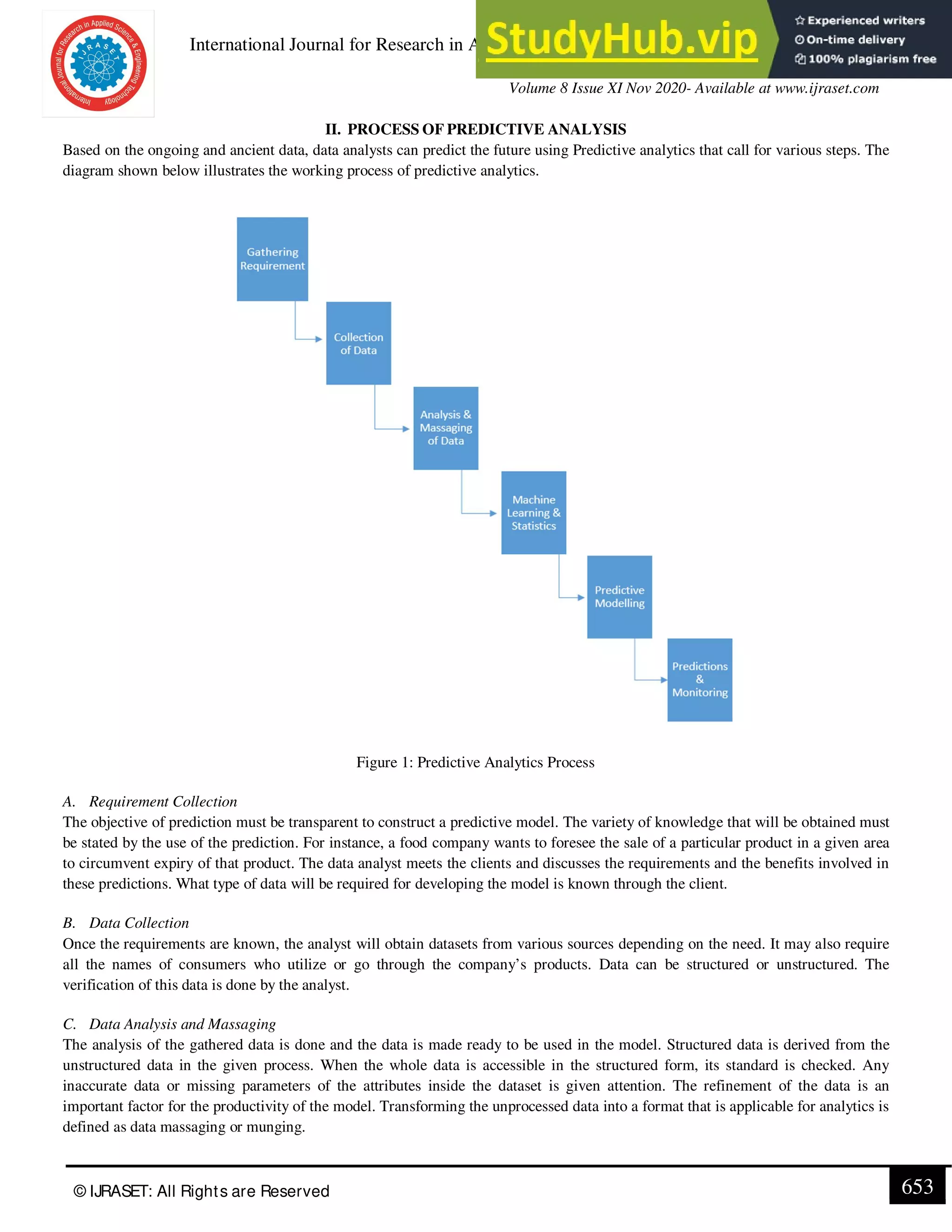 An Overview Of Predictive Analysis Techniques And Applications | PDF