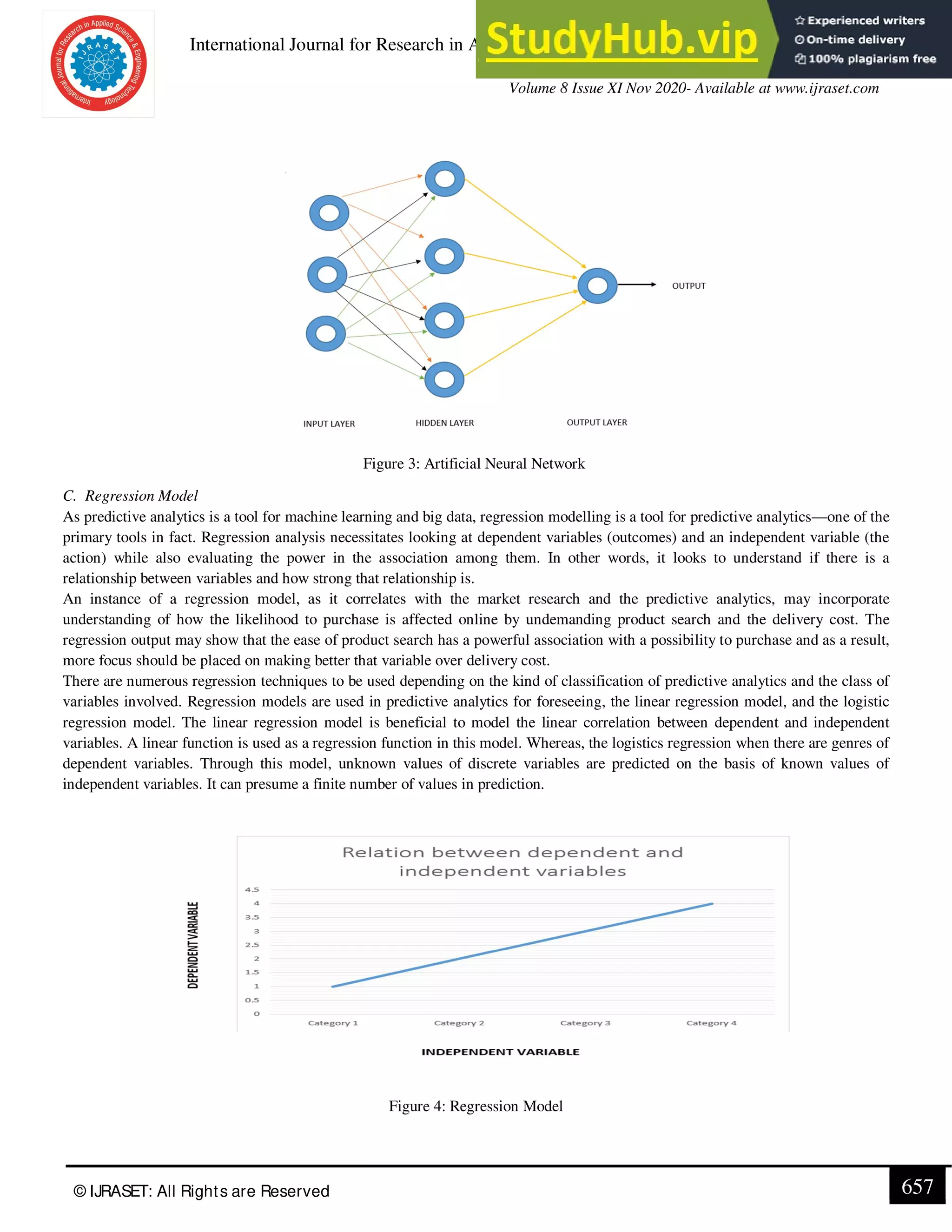 An Overview Of Predictive Analysis Techniques And Applications | PDF