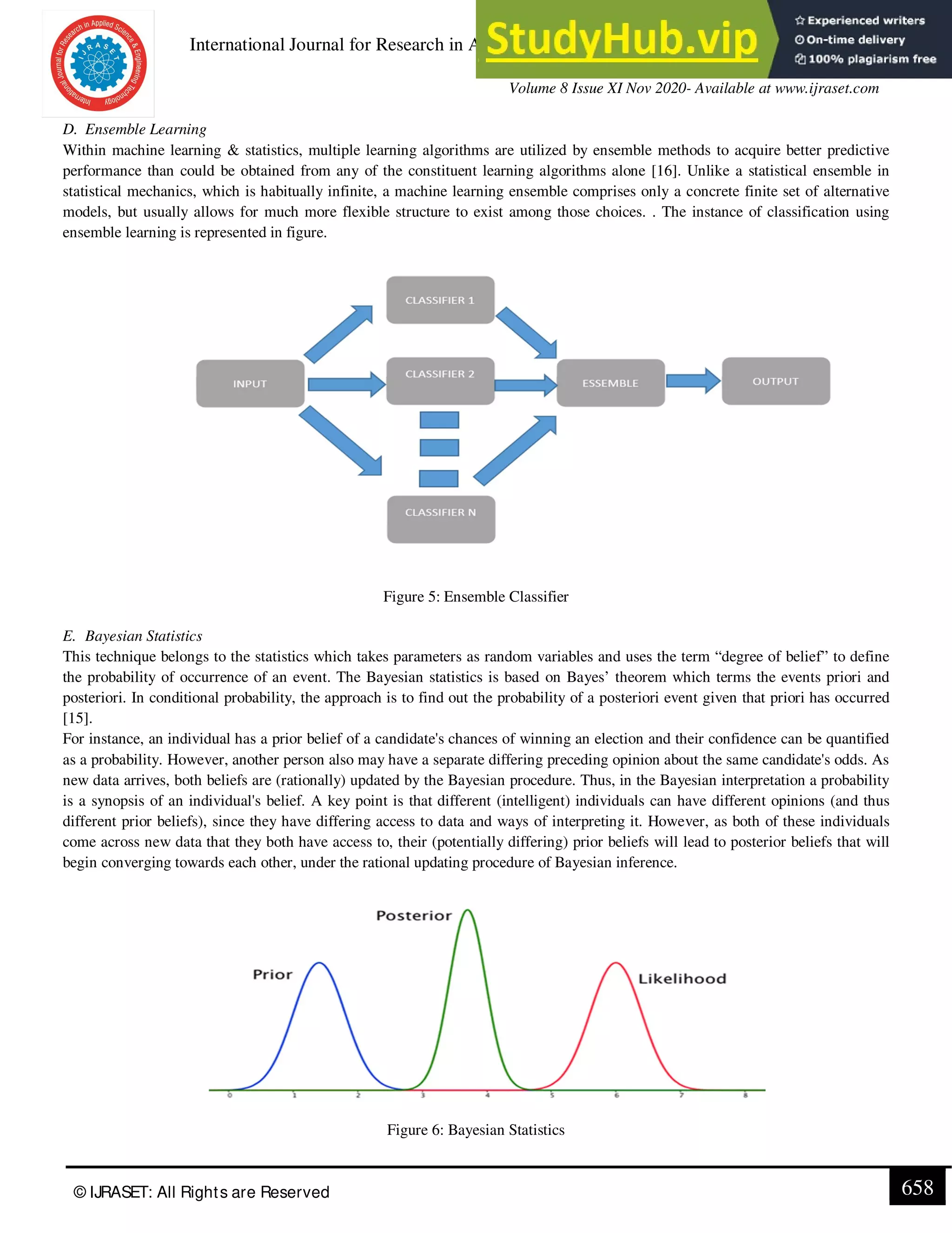 An Overview Of Predictive Analysis Techniques And Applications | PDF