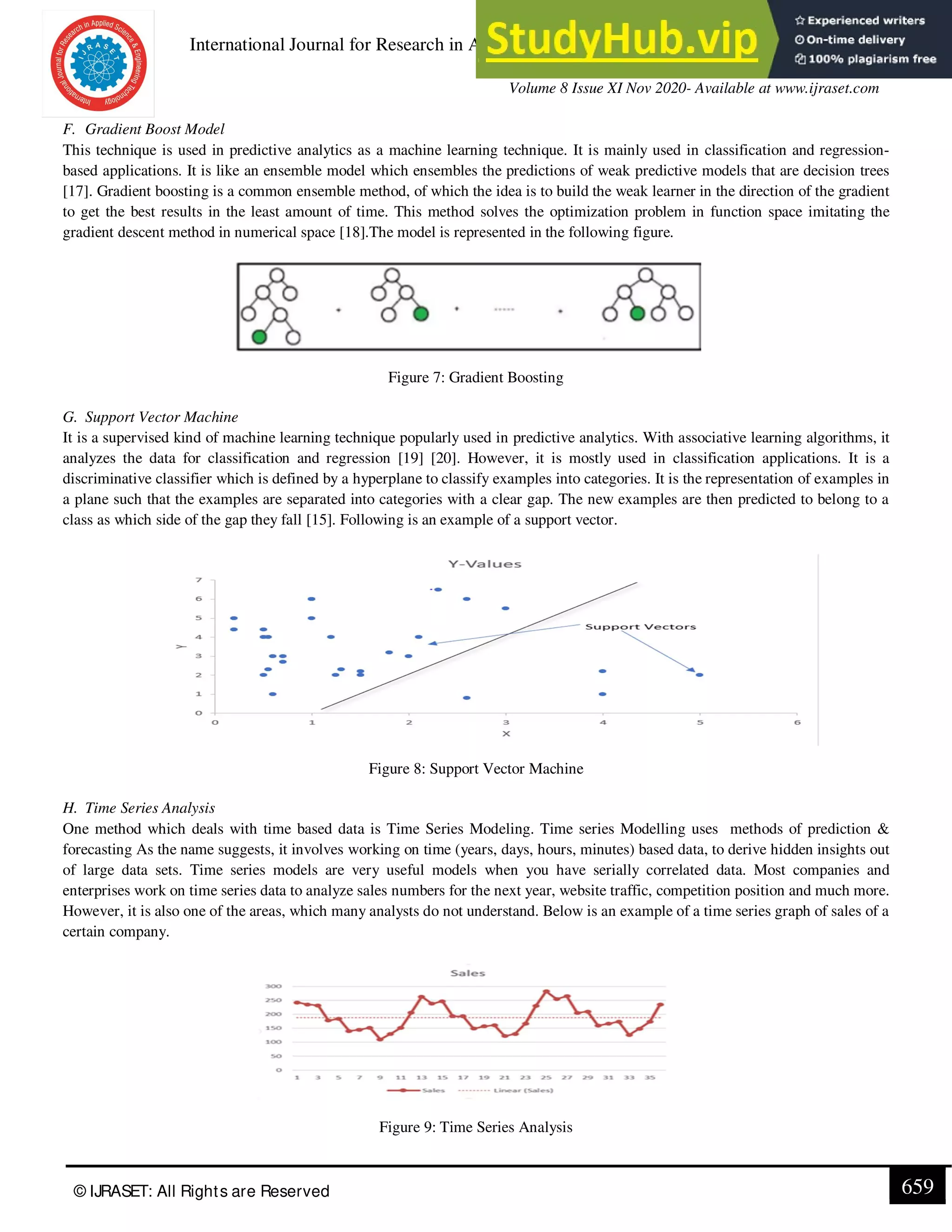 An Overview Of Predictive Analysis Techniques And Applications | PDF