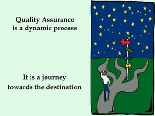 An Overview of Quality Assurance & Role of QA in Pharma Industry .pdf