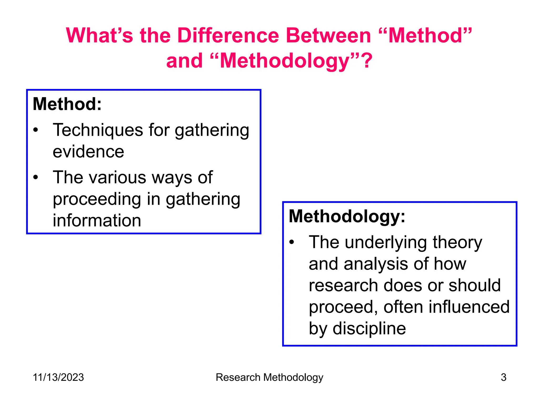 What’s the Difference Between “Method”
and “Methodology”?
Method:
• Techniques for gathering
evidence
• The various ways of
proceeding in gathering
information Methodology:
• The underlying theory
and analysis of how
research does or should
proceed, often influenced
by discipline
11/13/2023 Research Methodology 3
 