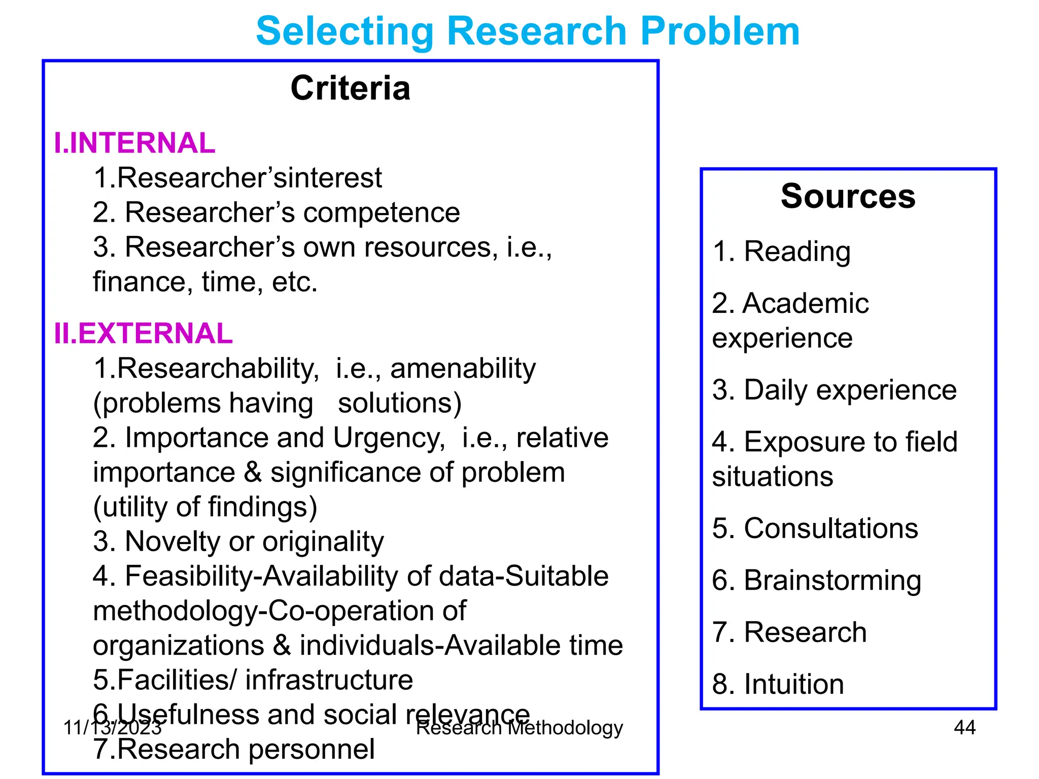 Criteria
I.INTERNAL
1.Researcher’sinterest
2. Researcher’s competence
3. Researcher’s own resources, i.e.,
finance, time, etc.
II.EXTERNAL
1.Researchability, i.e., amenability
(problems having solutions)
2. Importance and Urgency, i.e., relative
importance & significance of problem
(utility of findings)
3. Novelty or originality
4. Feasibility-Availability of data-Suitable
methodology-Co-operation of
organizations & individuals-Available time
5.Facilities/ infrastructure
6.Usefulness and social relevance
7.Research personnel
Selecting Research Problem
Sources
1. Reading
2. Academic
experience
3. Daily experience
4. Exposure to field
situations
5. Consultations
6. Brainstorming
7. Research
8. Intuition
11/13/2023 Research Methodology 44
 