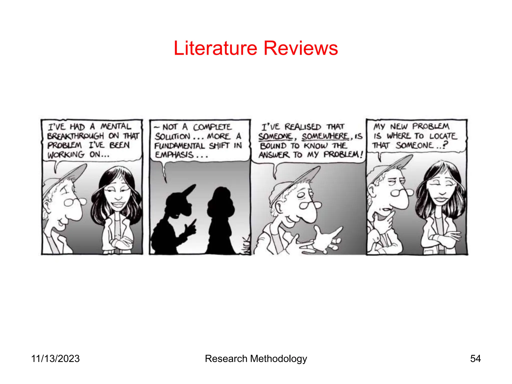 Literature Reviews
11/13/2023 Research Methodology 54
 