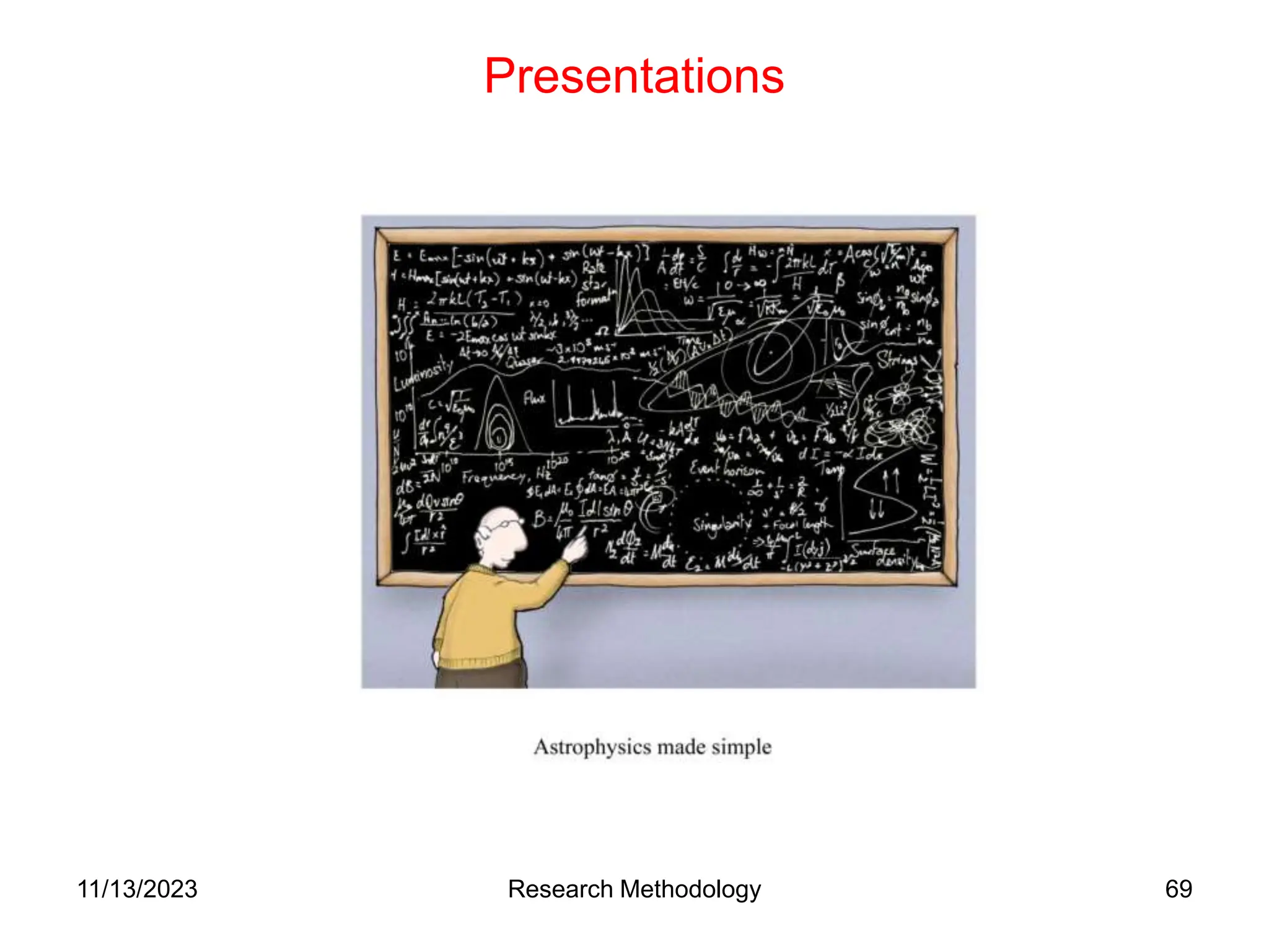 Presentations
11/13/2023 Research Methodology 69
 