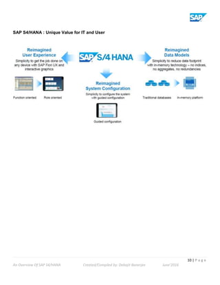 An Overview of SAP S4/HANA | PDF