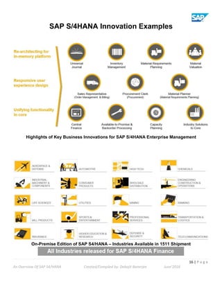 16 | P a g e
An Overview Of SAP S4/HANA Created/Compiled by: Debajit Banerjee June’2016
SAP S/4HANA Innovation Examples
Highlights of Key Business Innovations for SAP S/4HANA Enterprise Management
On-Premise Edition of SAP S4/HANA – Industries Available in 1511 Shipment
 