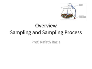Overview
Sampling and Sampling Process
Prof. Rafath Razia
 