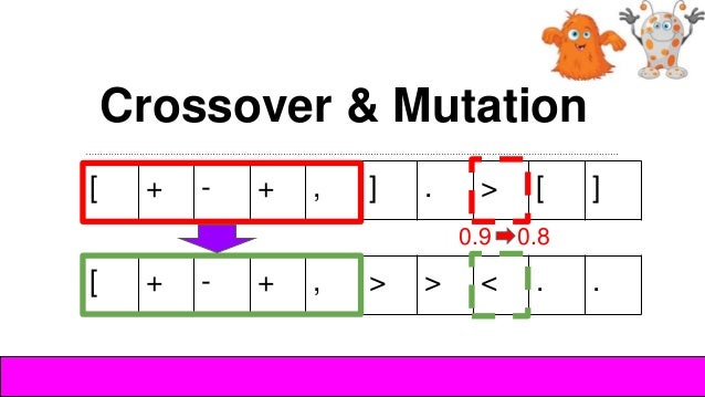 self programming ai self programming ai