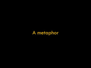 A metaphor 