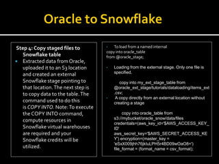 An overview of snowflake | PPT