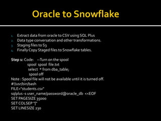 snowflake sql scripting - how to use variables |... An overview of snowflake | PPT