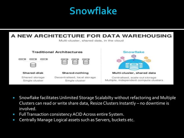 An overview of snowflake