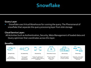 An overview of snowflake