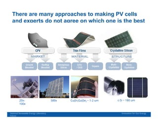 An Overview of Solar Cell Technolog.pptx