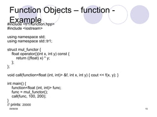 An Overview Of Standard C++Tr1