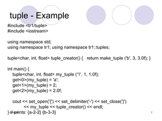 An Overview Of Standard C++Tr1