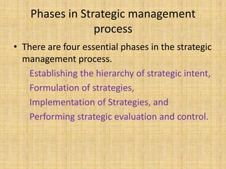 An overview of strategic management.ppsx11 | PPT