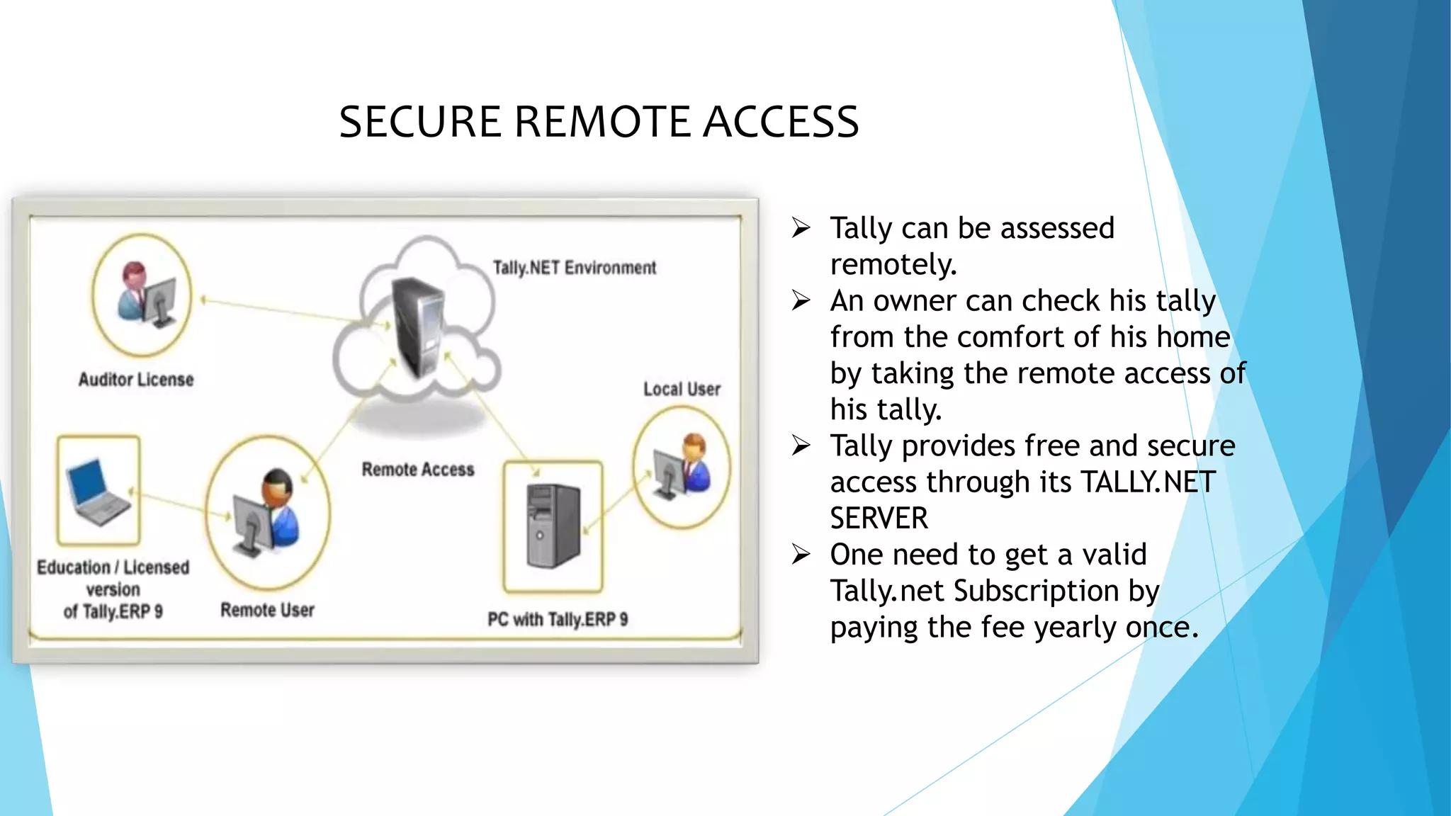 SECURE REMOTE ACCESS
 Tally can be assessed
remotely.
 An owner can check his tally
from the comfort of his home
by taking the remote access of
his tally.
 Tally provides free and secure
access through its TALLY.NET
SERVER
 One need to get a valid
Tally.net Subscription by
paying the fee yearly once.
 