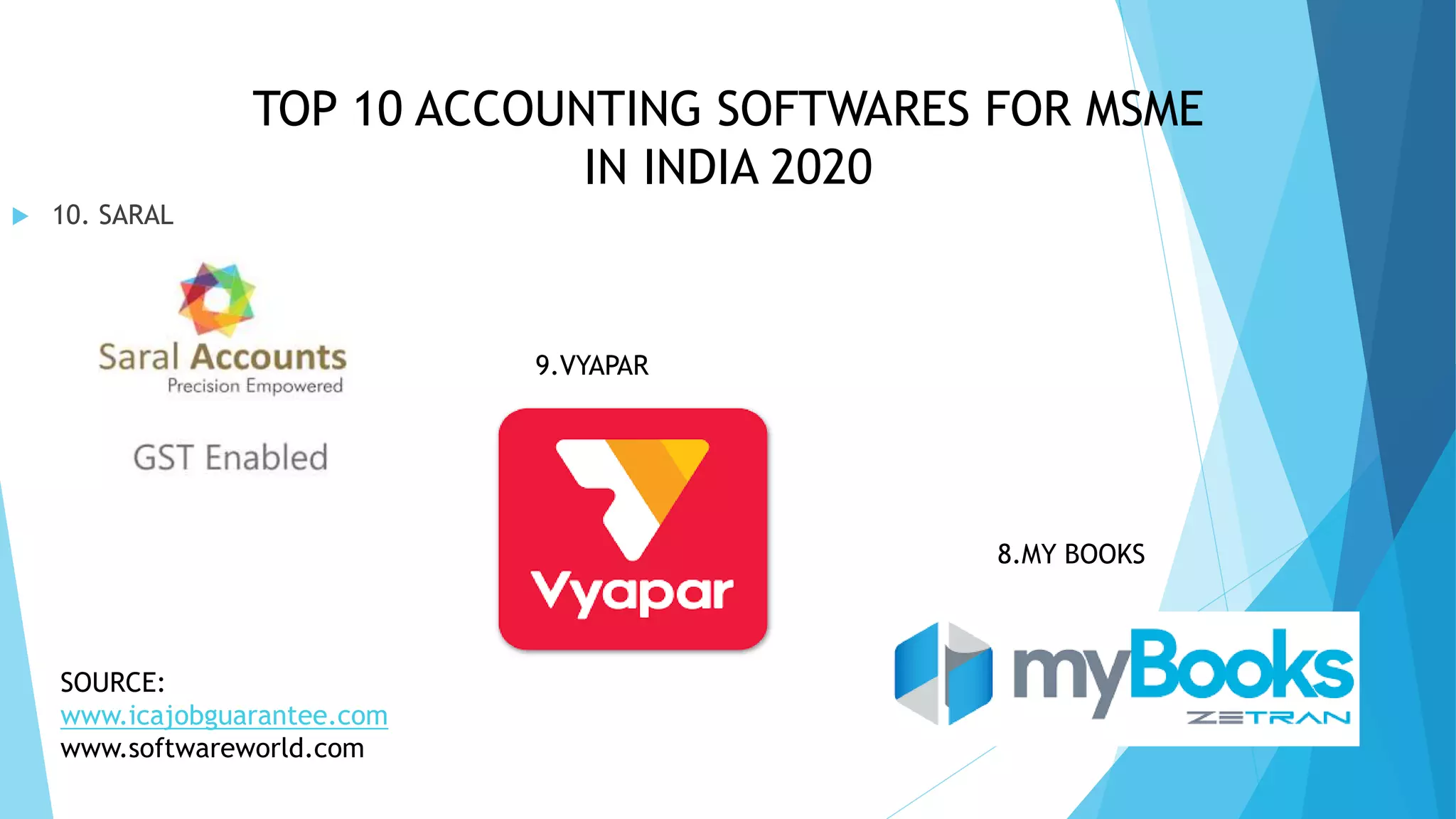 TOP 10 ACCOUNTING SOFTWARES FOR MSME
IN INDIA 2020
 10. SARAL
9.VYAPAR
8.MY BOOKS
SOURCE:
www.icajobguarantee.com
www.softwareworld.com
 