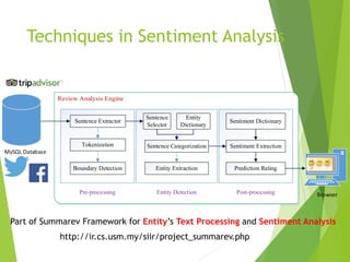An overview of text mining and sentiment analysis for Decision Support ...