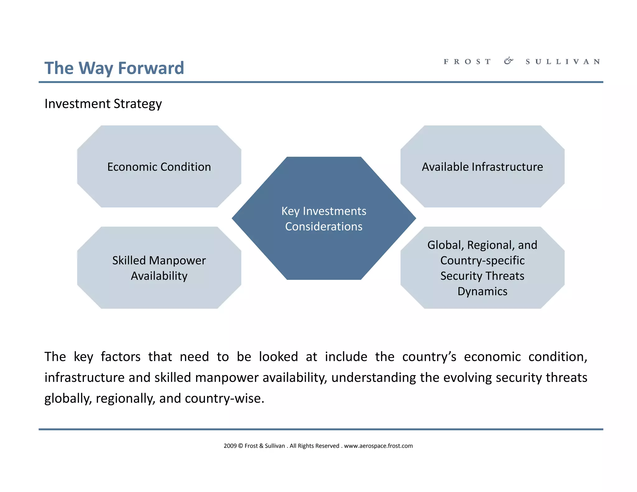 The Way Forward
Investment Strategy



          Economic Condition                                                                             Available Infrastructure


                                                    Key Investments
                                                     Considerations
                                                                                                          Global, Regional, and
           Skilled Manpower                                                                                 Country-specific
               Availability                                                                                 Security Threats
                                                                                                               Dynamics




The key factors that need to be looked at include the country’s economic condition,
infrastructure and skilled manpower availability, understanding the evolving security threats
globally, regionally, and country-wise.


                               2009 © Frost & Sullivan . All Rights Reserved . www.aerospace.frost.com
 