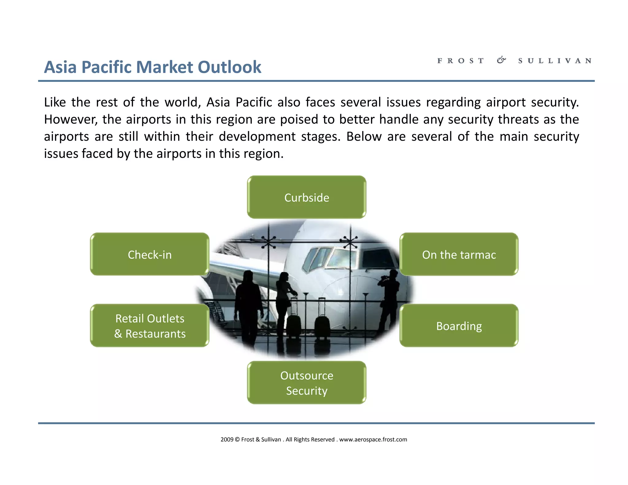 Asia Pacific Market Outlook
Like the rest of the world, Asia Pacific also faces several issues regarding airport security.
However, the airports in this region are poised to better handle any security threats as the
airports are still within their development stages. Below are several of the main security
issues faced by the airports in this region.


                                                       Curbside



              Check-in                                                                                   On the tarmac




            Retail Outlets
                                                                                                           Boarding
            & Restaurants


                                                     Outsource
                                                      Security


                               2009 © Frost & Sullivan . All Rights Reserved . www.aerospace.frost.com
 