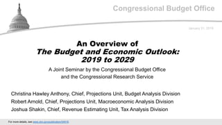 Congressional Budget Office
A Joint Seminar by the Congressional Budget Office
and the Congressional Research Service
January 31, 2019
Christina Hawley Anthony, Chief, Projections Unit, Budget Analysis Division
Robert Arnold, Chief, Projections Unit, Macroeconomic Analysis Division
Joshua Shakin, Chief, Revenue Estimating Unit, Tax Analysis Division
An Overview of
The Budget and Economic Outlook:
2019 to 2029
For more details, see www.cbo.gov/publication/54918.
 