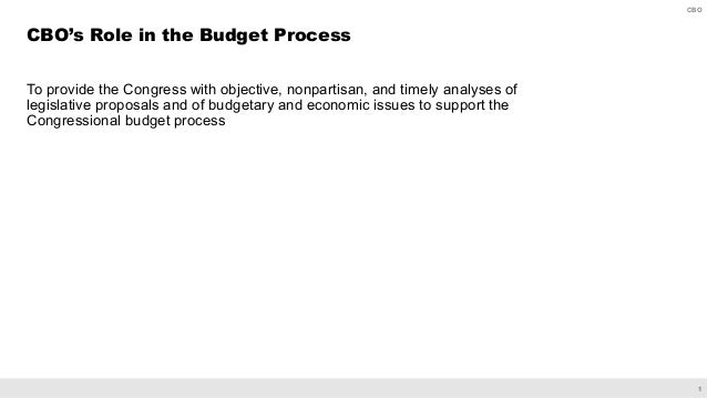 An Overview of the Budget and Economic Outlook From 2019 to 2029 Slide 2