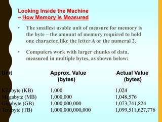 • The smallest usable unit of measure for memory is
the byte – the amount of memory required to hold
one character, like the letter A or the numeral 2.
• Computers work with larger chunks of data,
measured in multiple bytes, as shown below:
Unit Approx. Value Actual Value
(bytes) (bytes)
Kilobyte (KB) 1,000 1,024
Megabyte (MB) 1,000,000 1,048,576
Gigabyte (GB) 1,000,000,000 1,073,741,824
Terabyte (TB) 1,000,000,000,000 1,099,511,627,776
Looking Inside the Machine
– How Memory is Measured
 