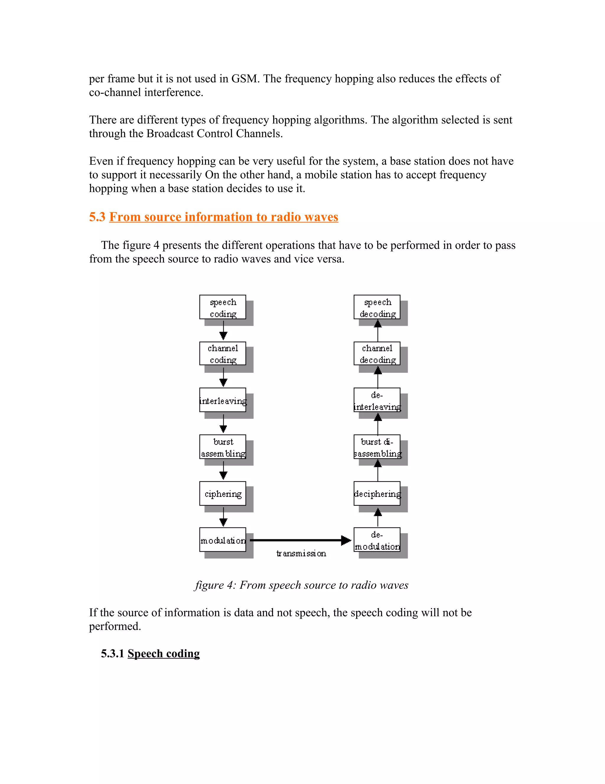 per frame but it is not used in GSM. The frequency hopping also reduces the effects of
co-channel interference.

There are different types of frequency hopping algorithms. The algorithm selected is sent
through the Broadcast Control Channels.

Even if frequency hopping can be very useful for the system, a base station does not have
to support it necessarily On the other hand, a mobile station has to accept frequency
hopping when a base station decides to use it.

5.3 From source information to radio waves

   The figure 4 presents the different operations that have to be performed in order to pass
from the speech source to radio waves and vice versa.




                      figure 4: From speech source to radio waves

If the source of information is data and not speech, the speech coding will not be
performed.

  5.3.1 Speech coding
 