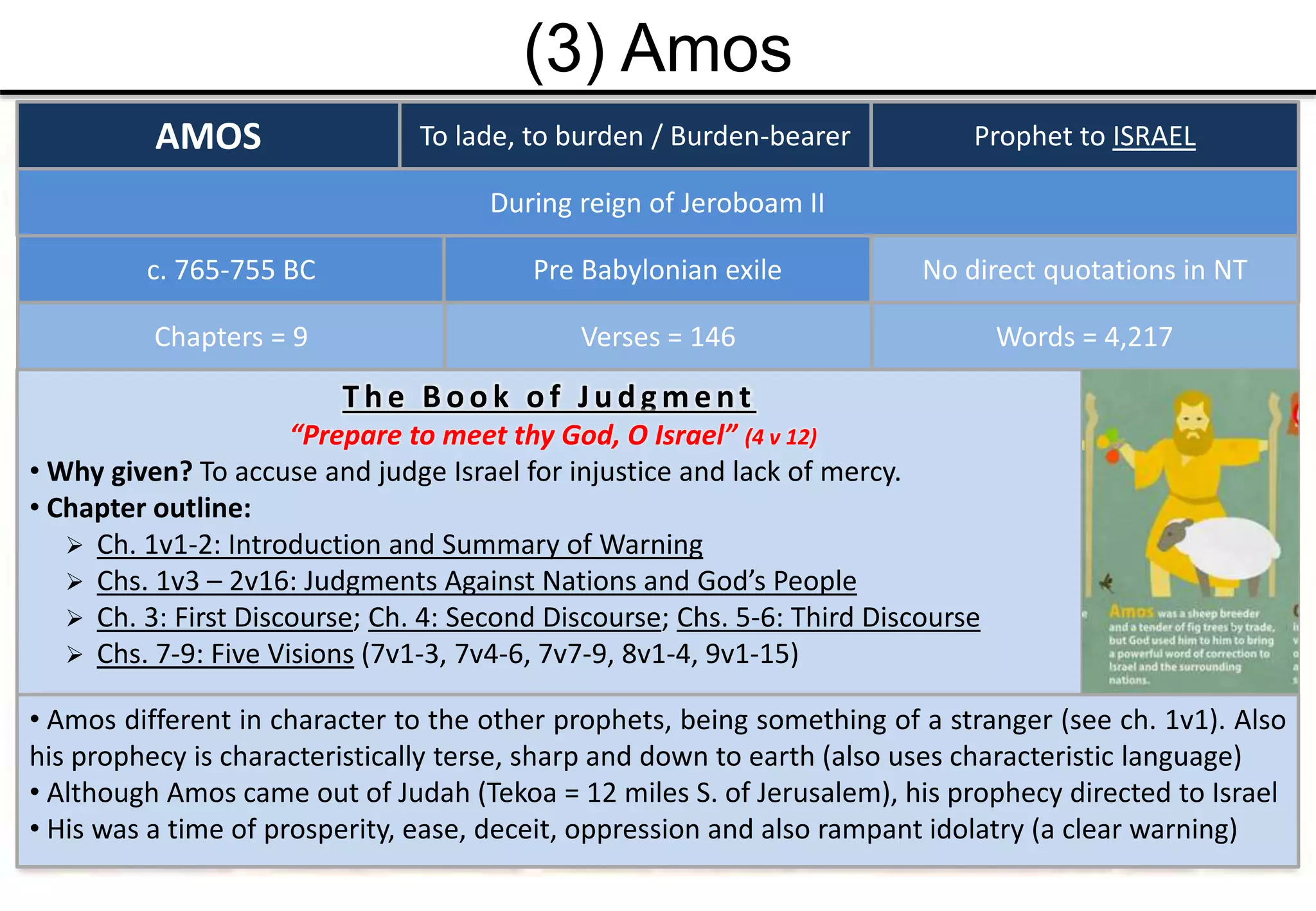 (3) Amos
AMOS To lade, to burden / Burden-bearer
c. 765-755 BC
Prophet to ISRAEL
Pre Babylonian exile
During reign of Jeroboam II
Chapters = 9 Words = 4,217Verses = 146
T h e B ook of Ju d gment
“Prepare to meet thy God, O Israel” (4 v 12)
• Why given? To accuse and judge Israel for injustice and lack of mercy.
• Chapter outline:
 Ch. 1v1-2: Introduction and Summary of Warning
 Chs. 1v3 – 2v16: Judgments Against Nations and God’s People
 Ch. 3: First Discourse; Ch. 4: Second Discourse; Chs. 5-6: Third Discourse
 Chs. 7-9: Five Visions (7v1-3, 7v4-6, 7v7-9, 8v1-4, 9v1-15)
No direct quotations in NT
• Amos different in character to the other prophets, being something of a stranger (see ch. 1v1). Also
his prophecy is characteristically terse, sharp and down to earth (also uses characteristic language)
• Although Amos came out of Judah (Tekoa = 12 miles S. of Jerusalem), his prophecy directed to Israel
• His was a time of prosperity, ease, deceit, oppression and also rampant idolatry (a clear warning)
 