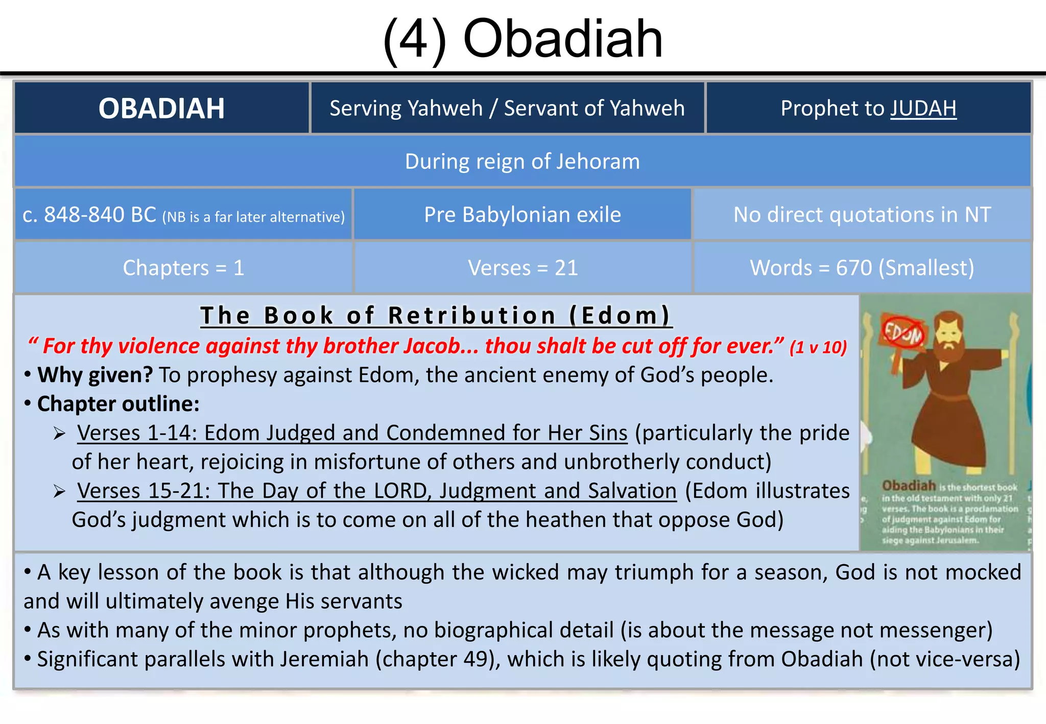 (4) Obadiah
OBADIAH Serving Yahweh / Servant of Yahweh
c. 848-840 BC (NB is a far later alternative)
Prophet to JUDAH
Pre Babylonian exile
During reign of Jehoram
Chapters = 1 Words = 670 (Smallest)Verses = 21
T h e B o o k o f Retrib u tion (Ed o m )
“ For thy violence against thy brother Jacob... thou shalt be cut off for ever.” (1 v 10)
• Why given? To prophesy against Edom, the ancient enemy of God’s people.
• Chapter outline:
 Verses 1-14: Edom Judged and Condemned for Her Sins (particularly the pride
of her heart, rejoicing in misfortune of others and unbrotherly conduct)
 Verses 15-21: The Day of the LORD, Judgment and Salvation (Edom illustrates
God’s judgment which is to come on all of the heathen that oppose God)
No direct quotations in NT
• A key lesson of the book is that although the wicked may triumph for a season, God is not mocked
and will ultimately avenge His servants
• As with many of the minor prophets, no biographical detail (is about the message not messenger)
• Significant parallels with Jeremiah (chapter 49), which is likely quoting from Obadiah (not vice-versa)
 