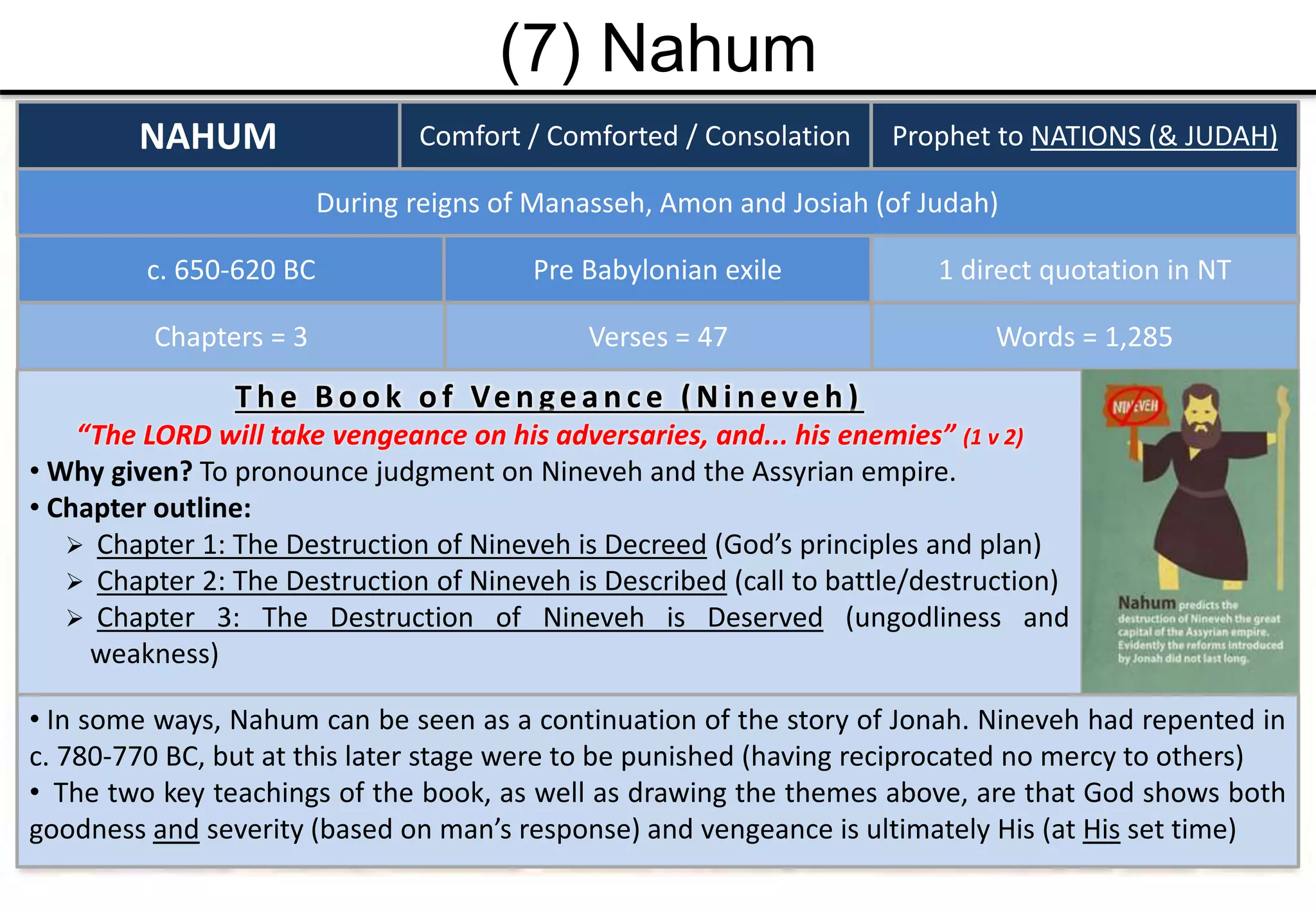 (7) Nahum
NAHUM Comfort / Comforted / Consolation
c. 650-620 BC
Prophet to NATIONS (& JUDAH)
Pre Babylonian exile
During reigns of Manasseh, Amon and Josiah (of Judah)
Chapters = 3 Words = 1,285Verses = 47
T h e B ook of Ven gean ce (Nin eveh )
“The LORD will take vengeance on his adversaries, and... his enemies” (1 v 2)
• Why given? To pronounce judgment on Nineveh and the Assyrian empire.
• Chapter outline:
 Chapter 1: The Destruction of Nineveh is Decreed (God’s principles and plan)
 Chapter 2: The Destruction of Nineveh is Described (call to battle/destruction)
 Chapter 3: The Destruction of Nineveh is Deserved (ungodliness and
weakness)
1 direct quotation in NT
• In some ways, Nahum can be seen as a continuation of the story of Jonah. Nineveh had repented in
c. 780-770 BC, but at this later stage were to be punished (having reciprocated no mercy to others)
• The two key teachings of the book, as well as drawing the themes above, are that God shows both
goodness and severity (based on man’s response) and vengeance is ultimately His (at His set time)
 