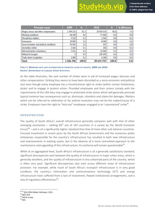 An overview of the political economy of South Africa.pdf