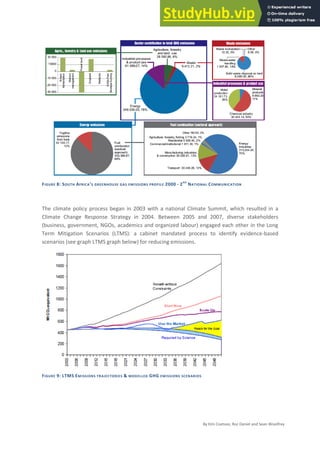 An overview of the political economy of South Africa.pdf