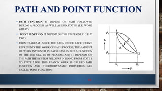 An Overview of Thermodynamics: Laws and Principles | PPTX