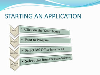 An overview of windows | PPT