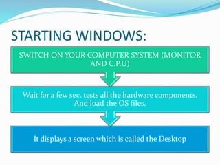 An overview of windows | PPT