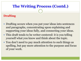 An overview of writing the writing process | PPTX