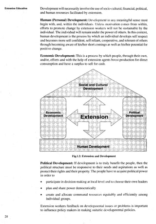 An overview on Extension | PDF