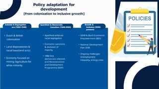 An Overview on African Countries' Development Strategy.pptx