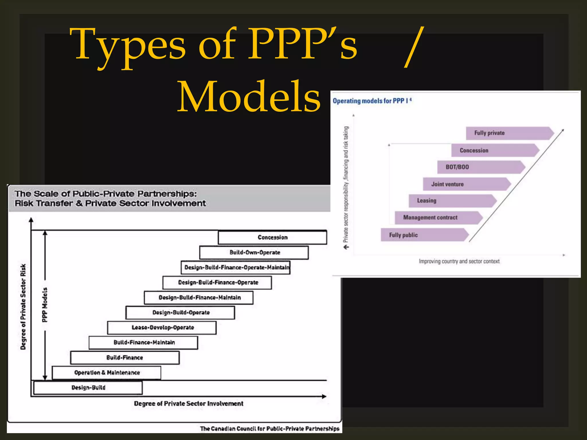 public private partnership | PDF