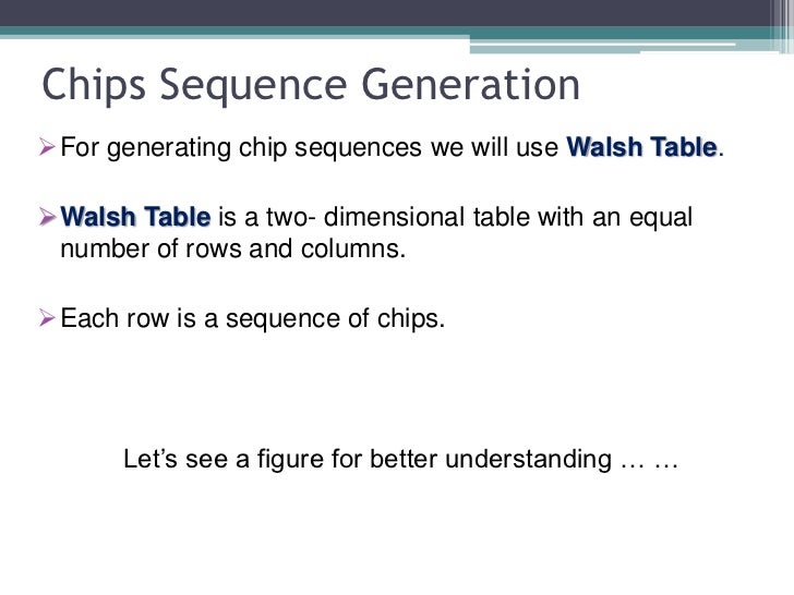 chipping sequence