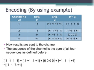 An overwiew of cdma | PPTX