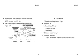 Anovulation. causes. Insulin resistemce. Metabolic syndrome | PDF
